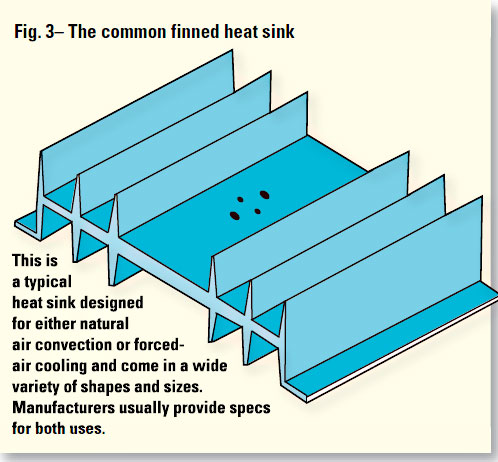 nov-heat-sink-fig-3