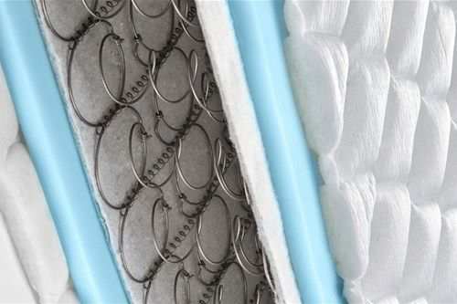 Memory foam for mattresses_1